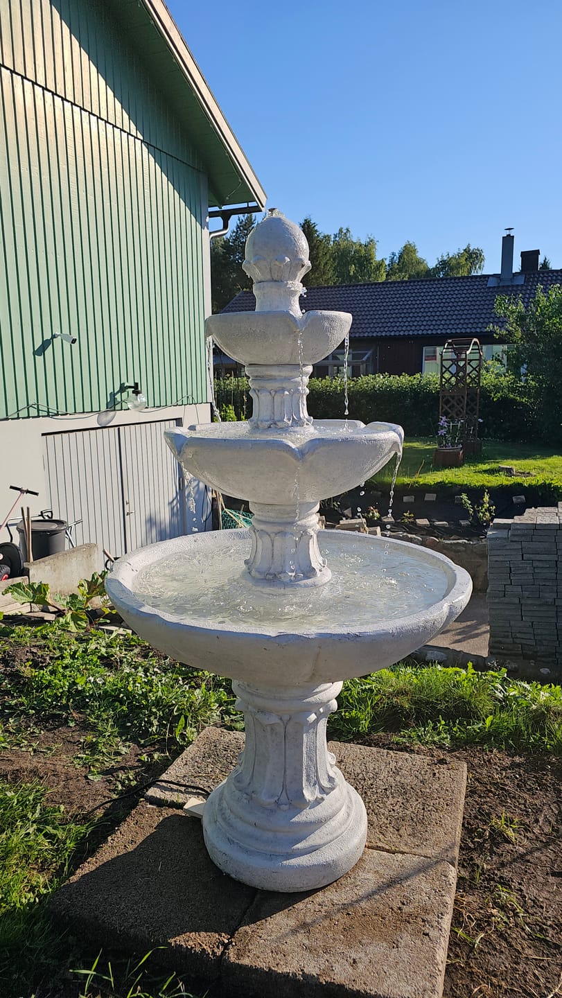Customer photo review of Fontän Classic