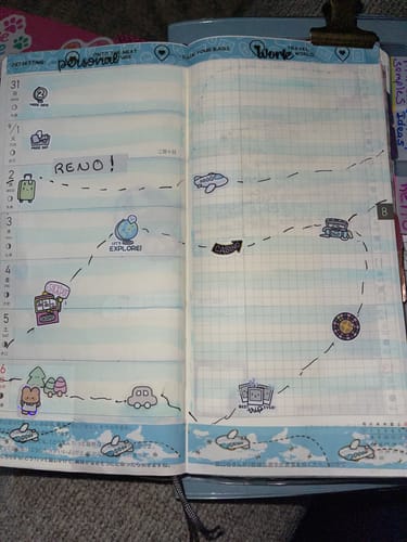 Customer's planner spread decorated with the Let's Travel Theme Kit. Cute stickers and washi tape are arranged in a map-like design.