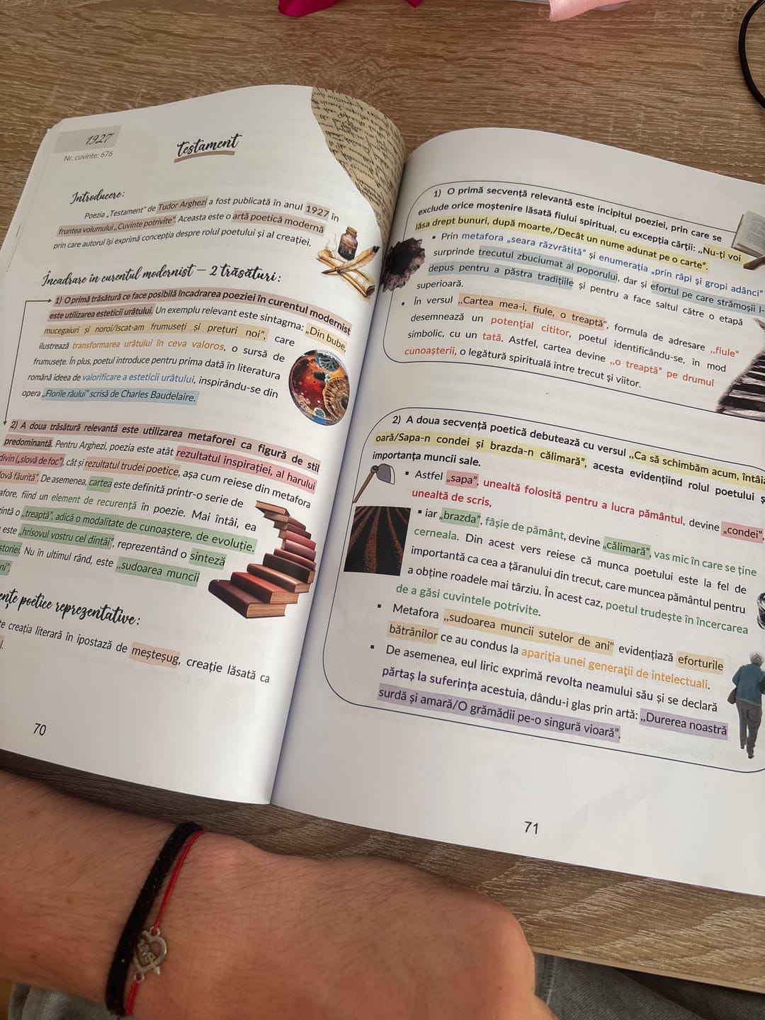 Customer photo review of Carte Română Bacalaureat Bacademia (temă și viziune, caracterizare, relație) - Ediția II