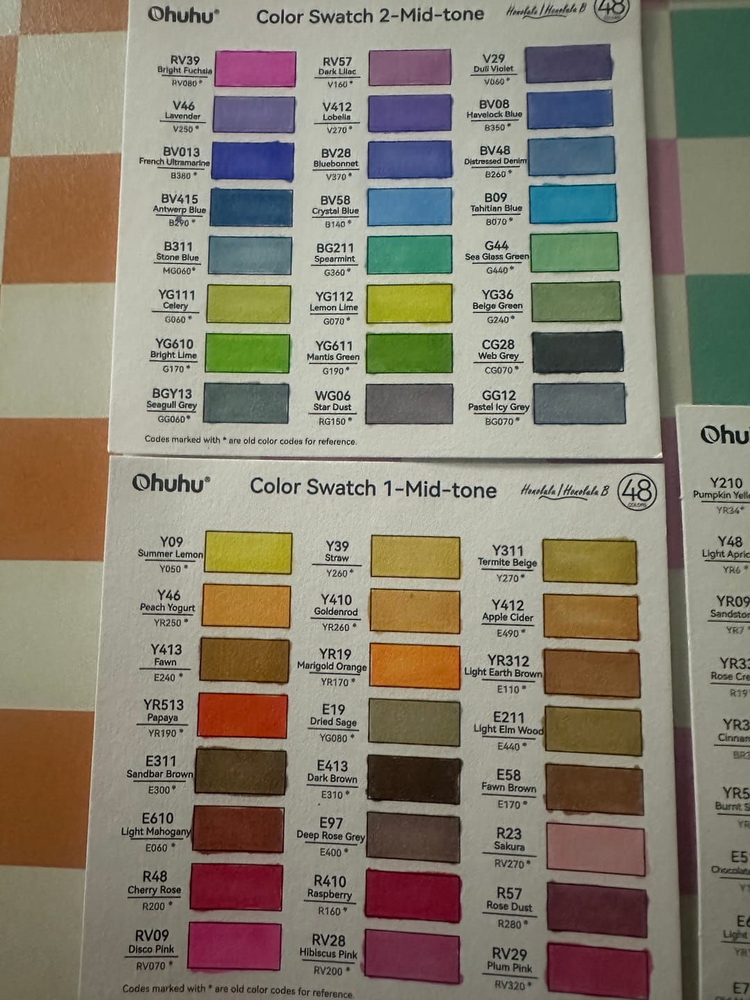 Customer photo review of Ohuhu Honolulu 48 Mid-tone Colors Dual Tips Alcohol Art Markers (New Color Codes)