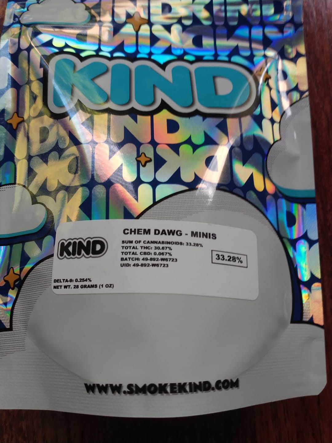Customer photo review of Chem Dawg - Minis - 28 Grams - Hybrid