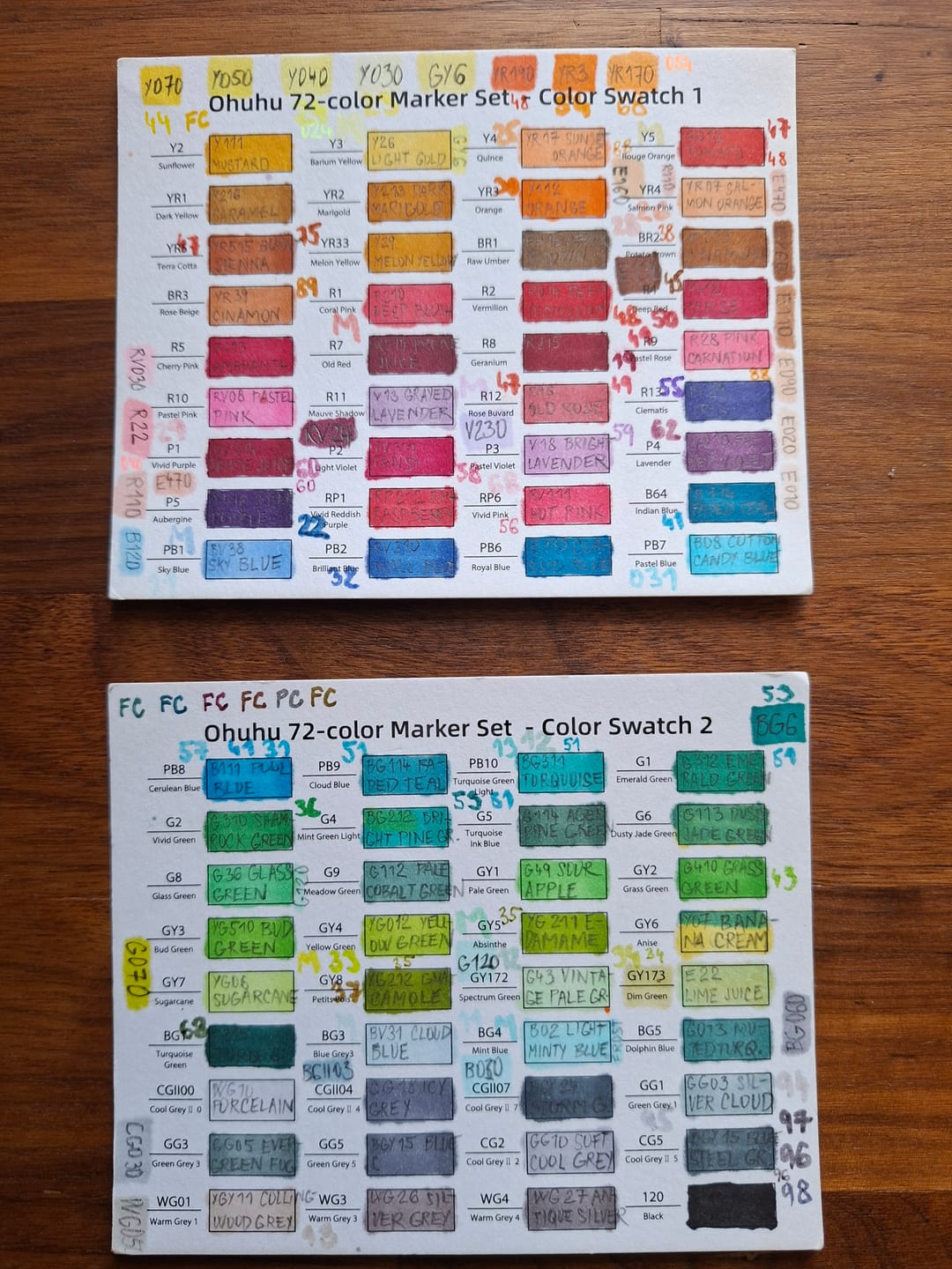 Customer photo review of Ohuhu Honolulu 72 Colors Dual Tips Alcohol Art Markers (New Color Codes)