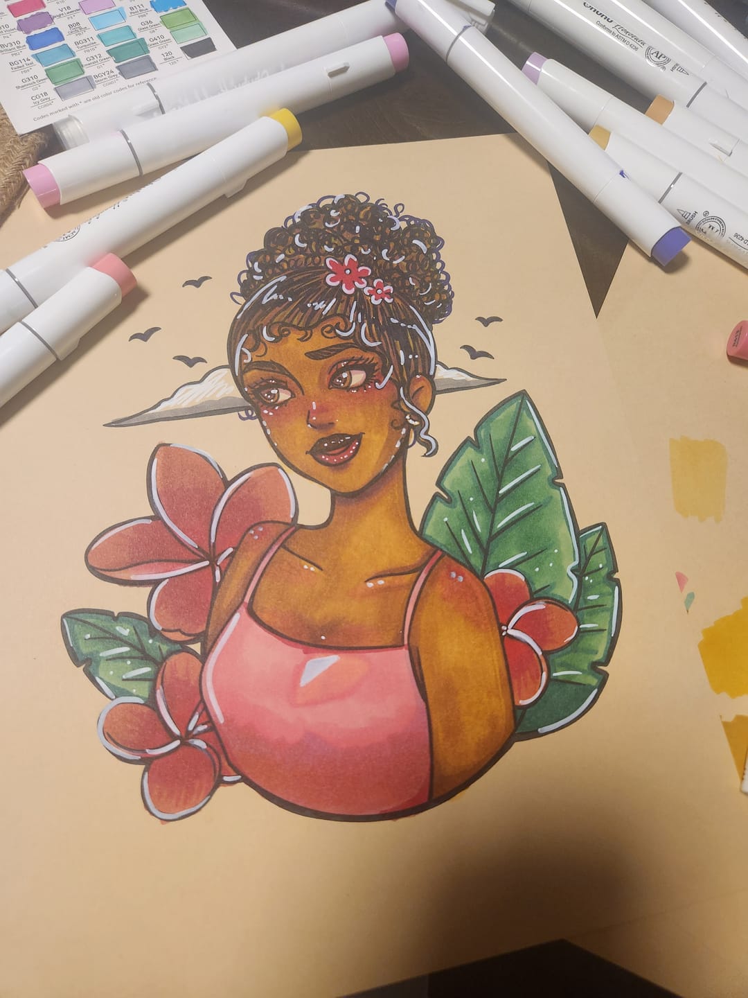 Customer photo review of Ohuhu Honolulu 24 Basic Colors Dual Tips Alcohol Art Markers (New Color Codes)