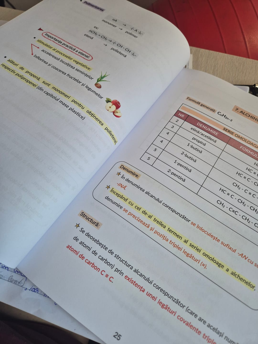 Customer photo review of Carte Chimie Organică Bacalaureat Bacademia