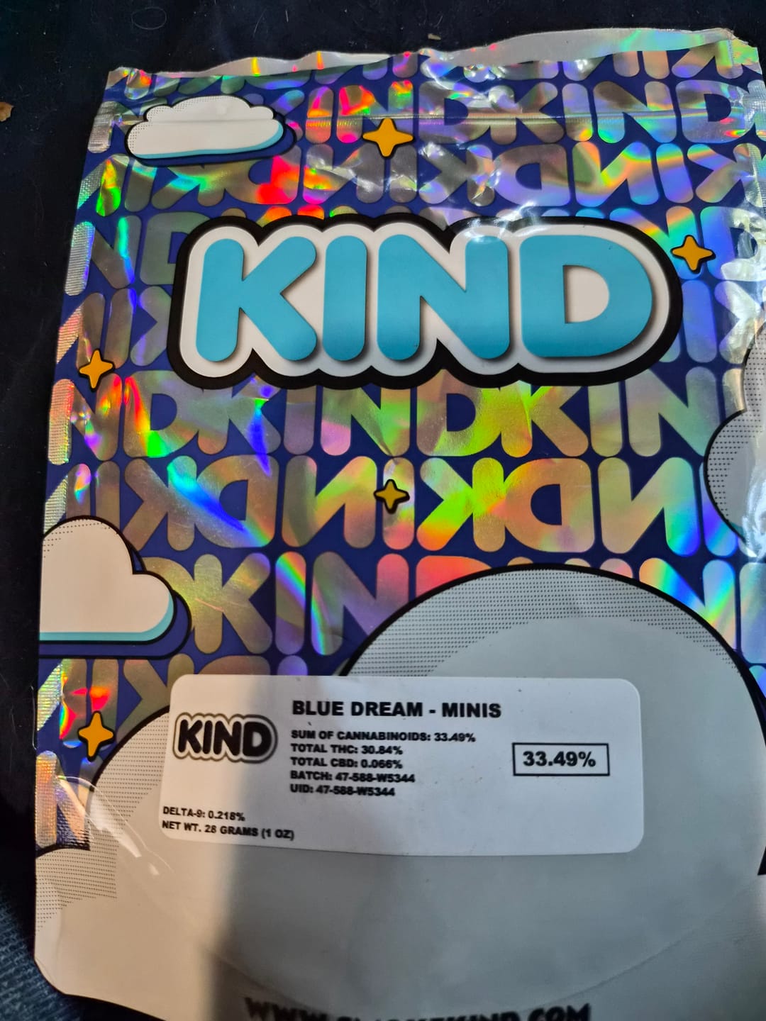Customer photo review of Blue Dream - Minis - 28 Grams - Sativa