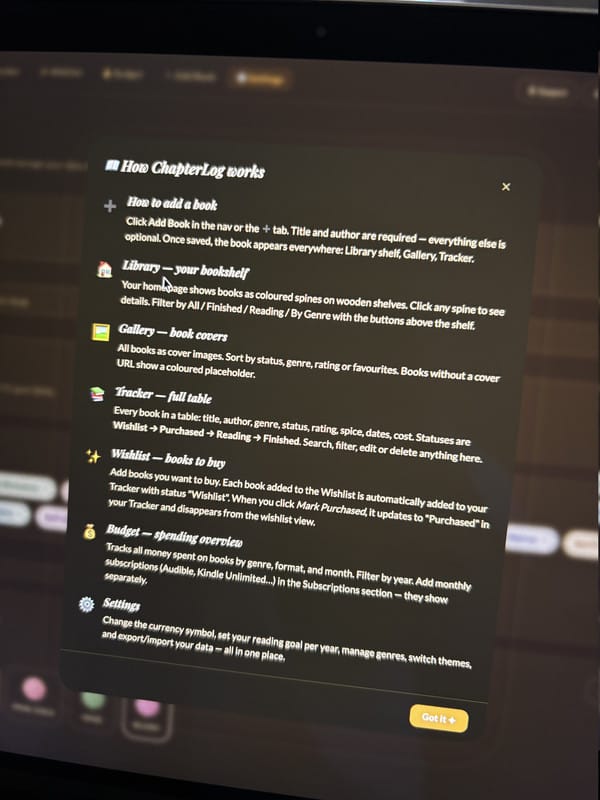 Customer photo review of Reading Journal Template - ChapterLog