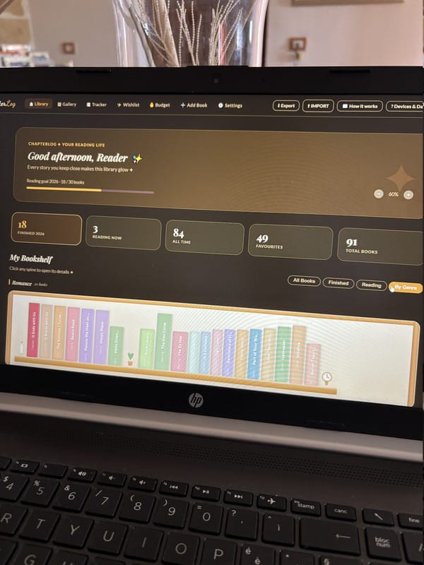 Customer photo review of Reading Journal Template - ChapterLog