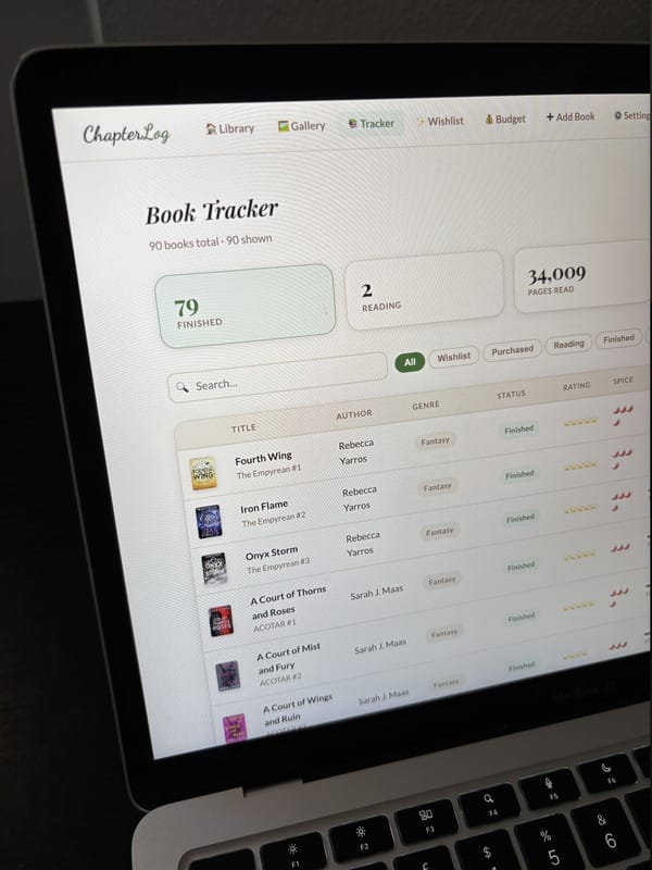 Customer photo review of Reading Journal Template - ChapterLog
