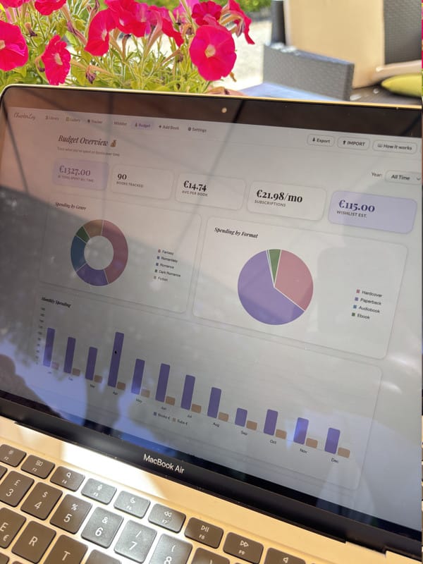 Customer photo review of Reading Journal Template - ChapterLog