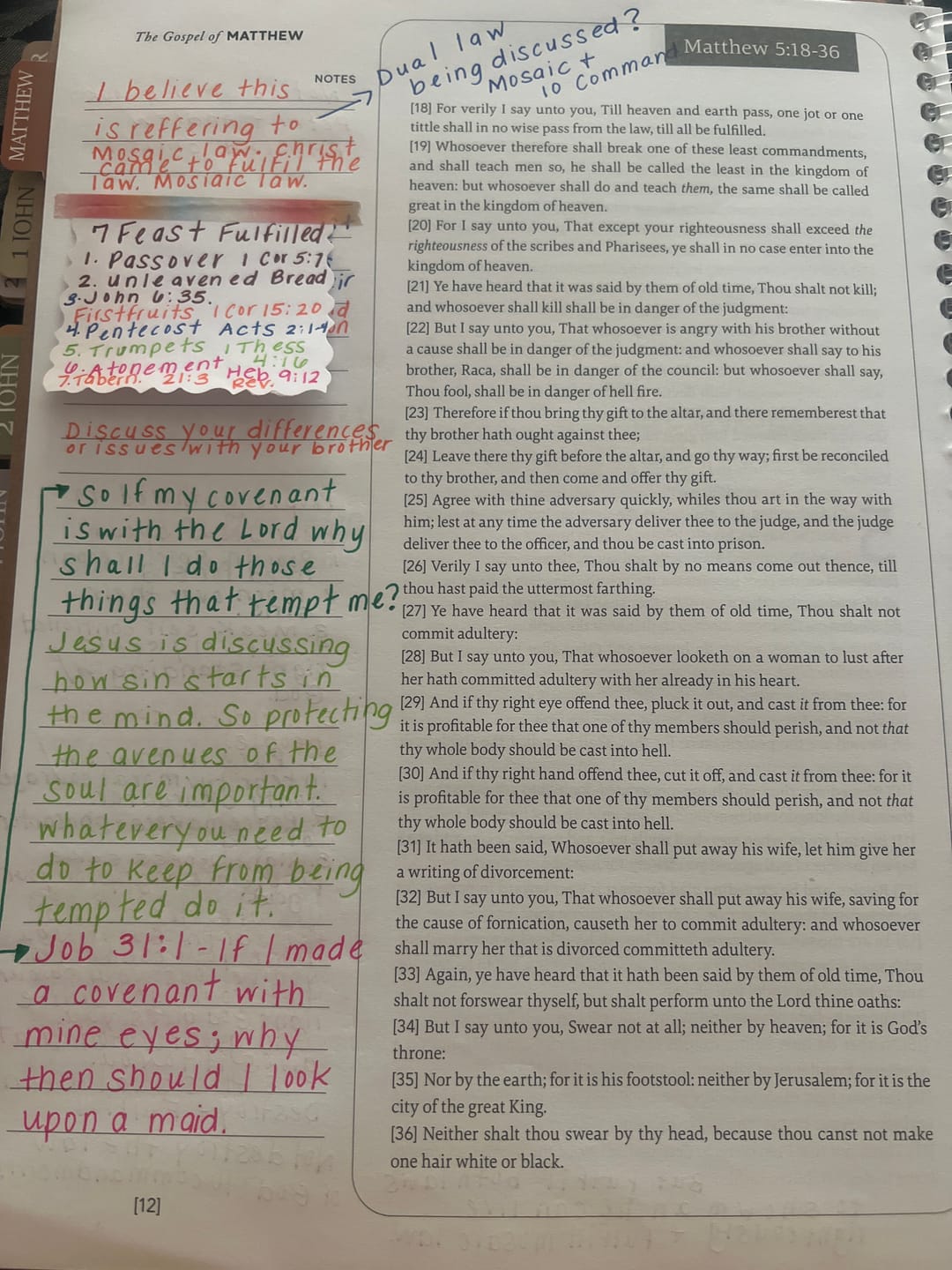 Customer photo review of Spiral Bible™ - KJV - New Testament - Floral