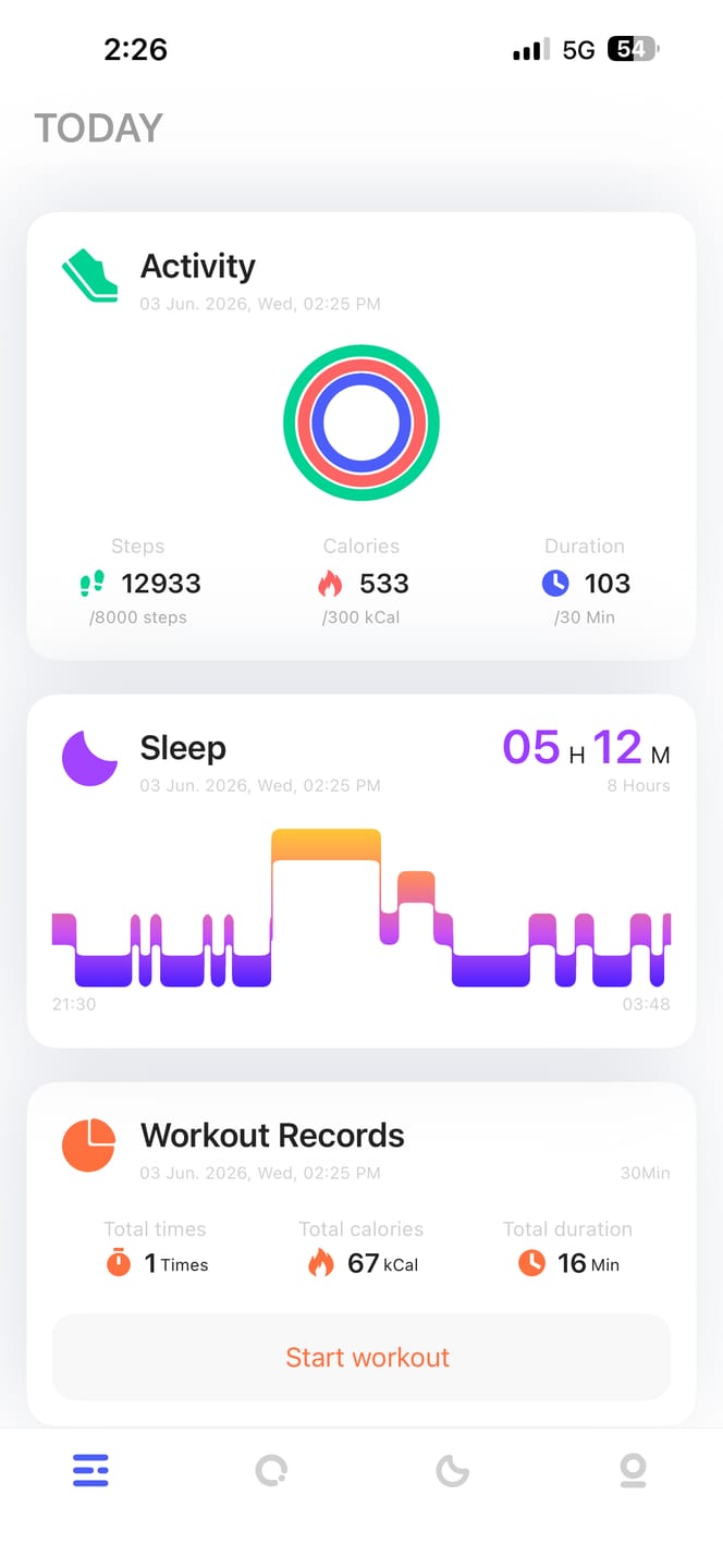 Customer photo review of Pulserive Smart Ring, Sleep Tracker, Activity & Fitness Tracker, Blood Pressure& Oxygen Tracker