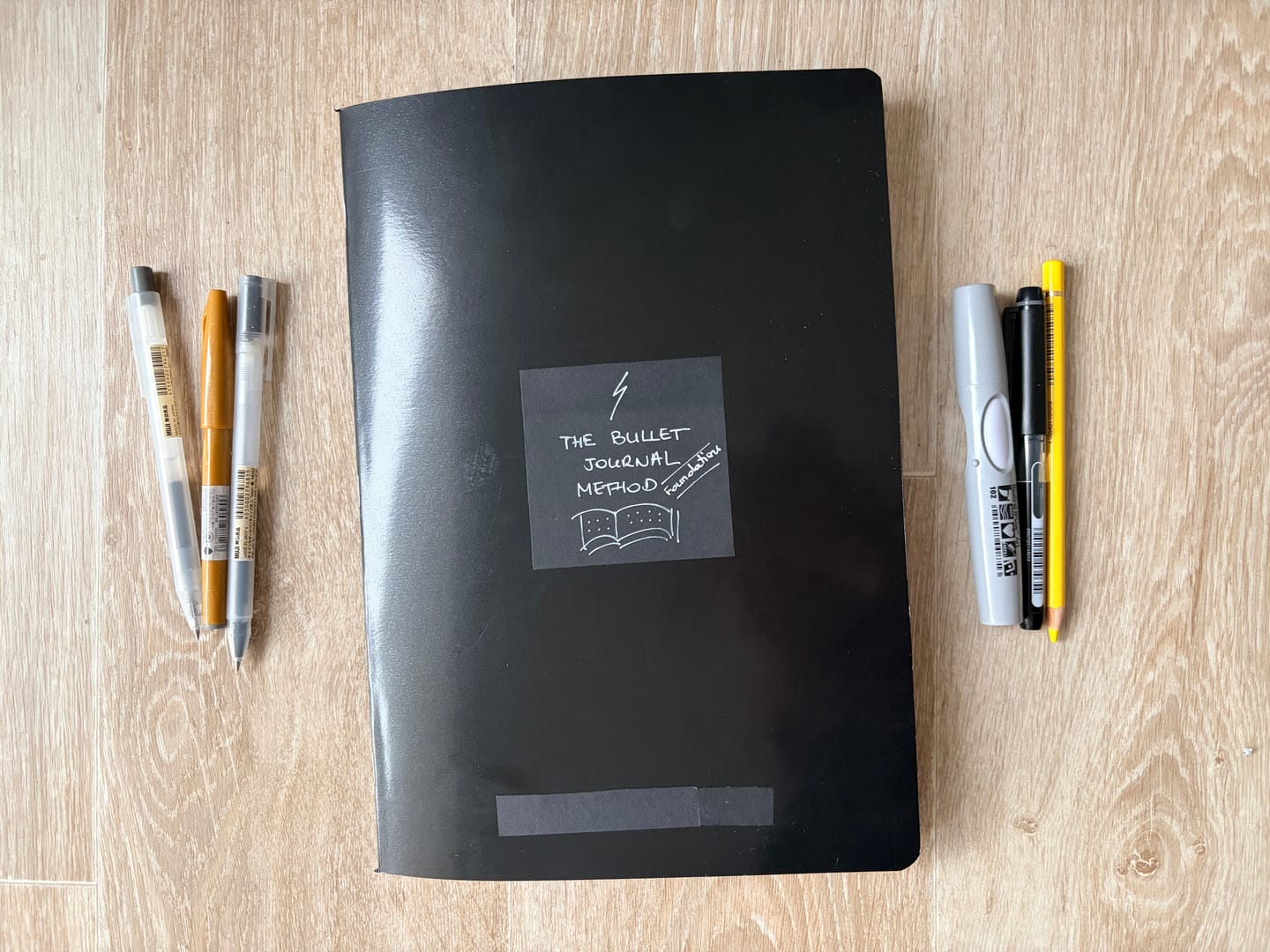 Customer photo review of Foundation Plan