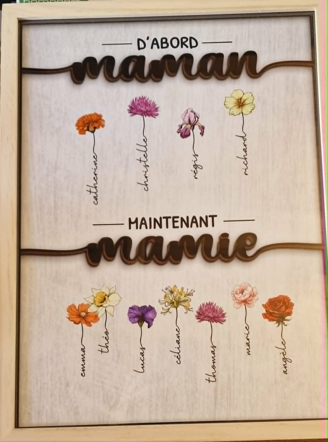 Customer photo review of D'abord maman, maintenant mamie - Poster personnalisé avec prénoms et fleurs