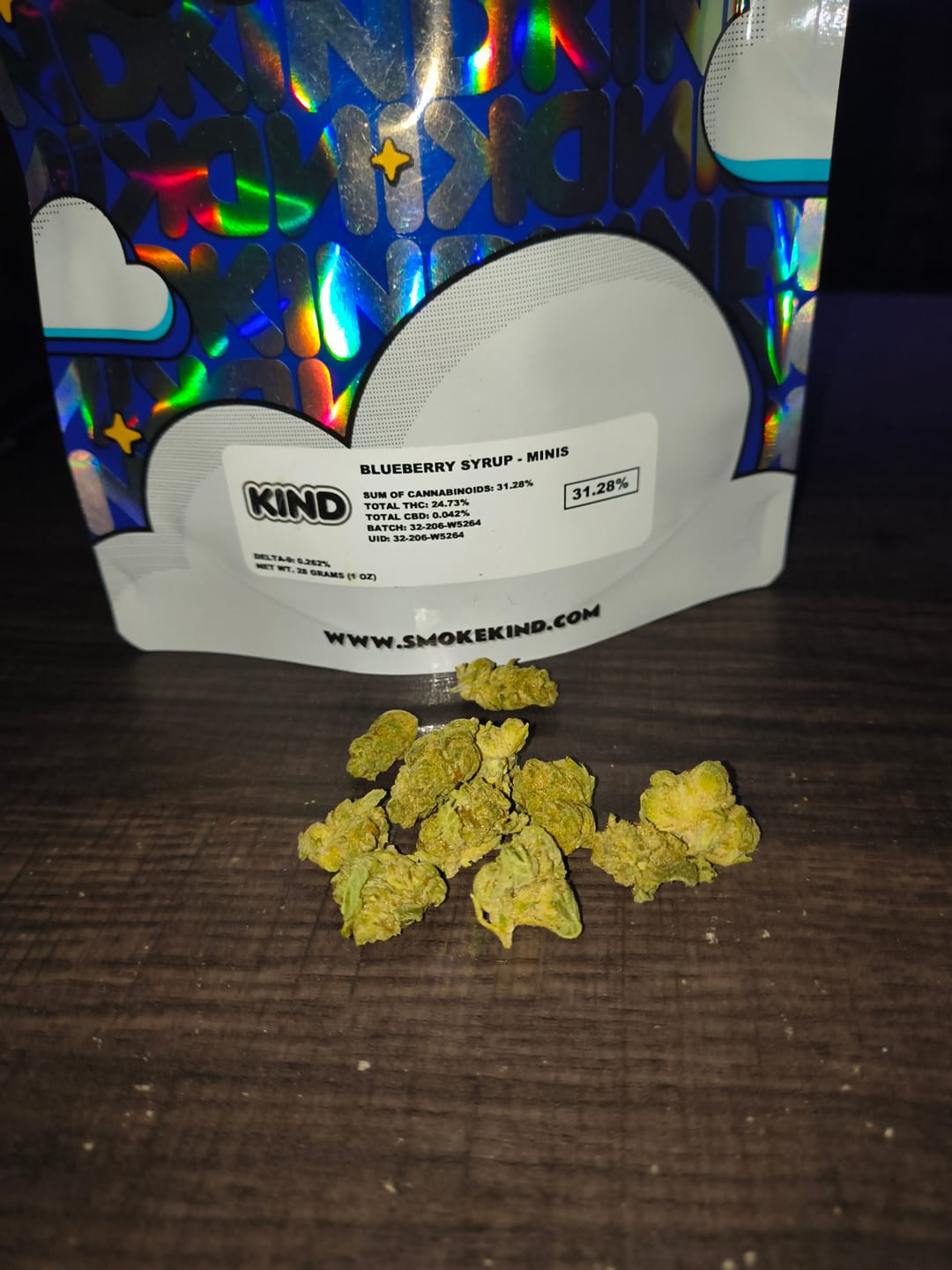 Customer photo review of Blueberry Syrup - Minis - 28 Grams - Indica