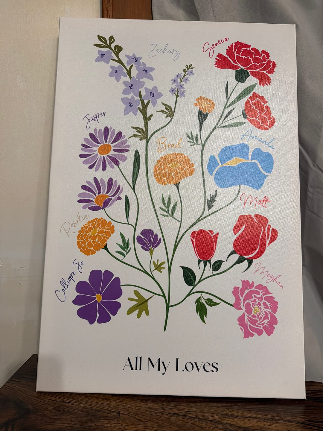 Customer photo review of Personalized Birth Flower Family Garden Canvas