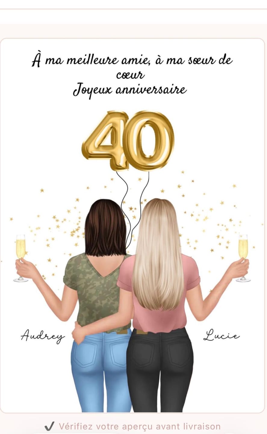 Customer photo review of Affiche Personnalisée - Joyeux Anniversaire