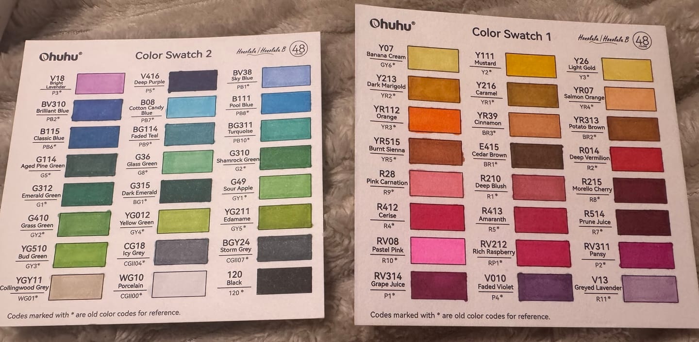 Customer photo review of Ohuhu Honolulu 48 Colors Dual Tips Alcohol Art Markers