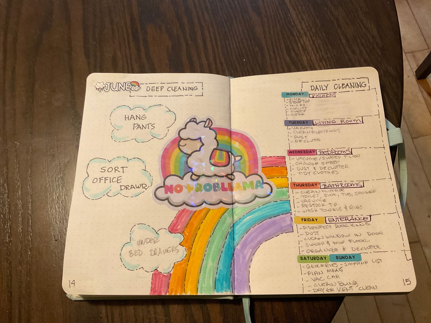 Customer photo review of Sticker Subscription