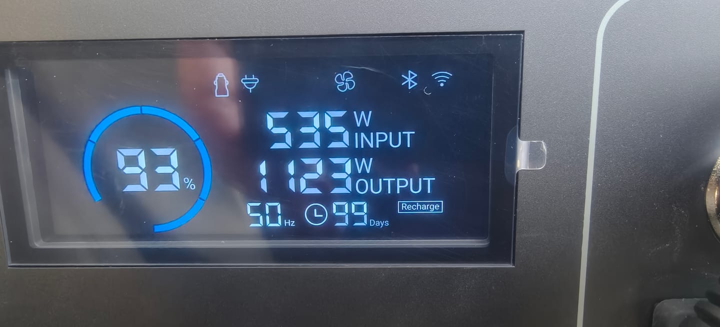 Customer photo review of ALLPOWERS 2500W Solar Generator Kit (R2500 V2+ SP039 600W Solar Panel)
