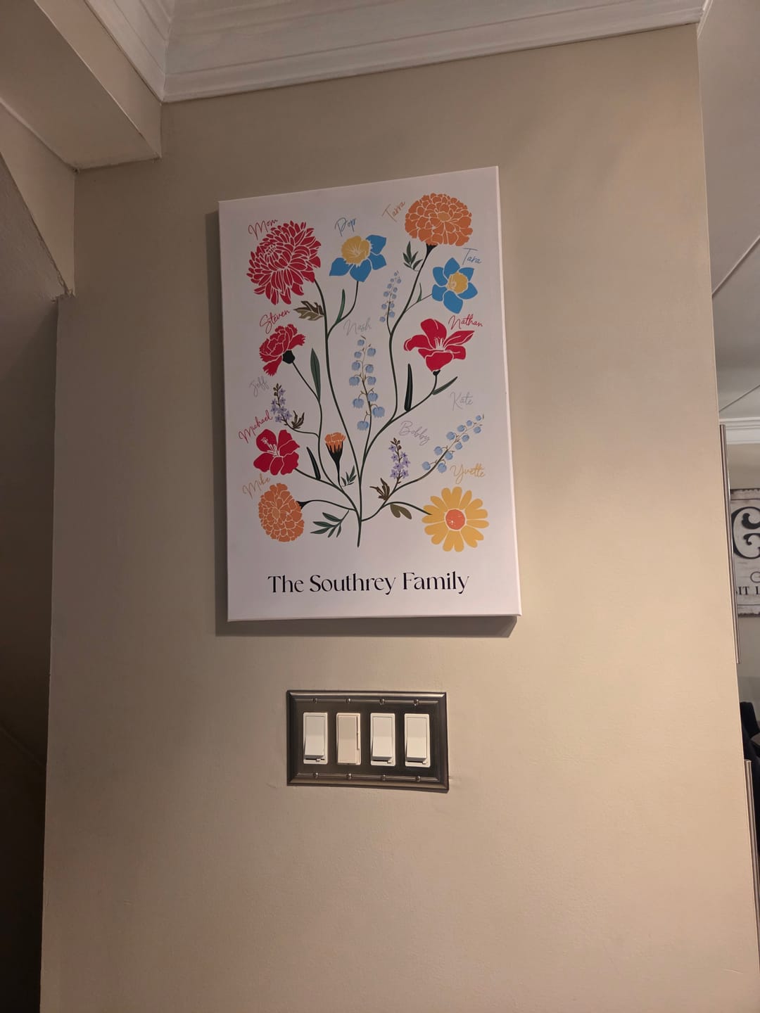 Customer photo review of Personalized Birth Flower Family Garden Canvas