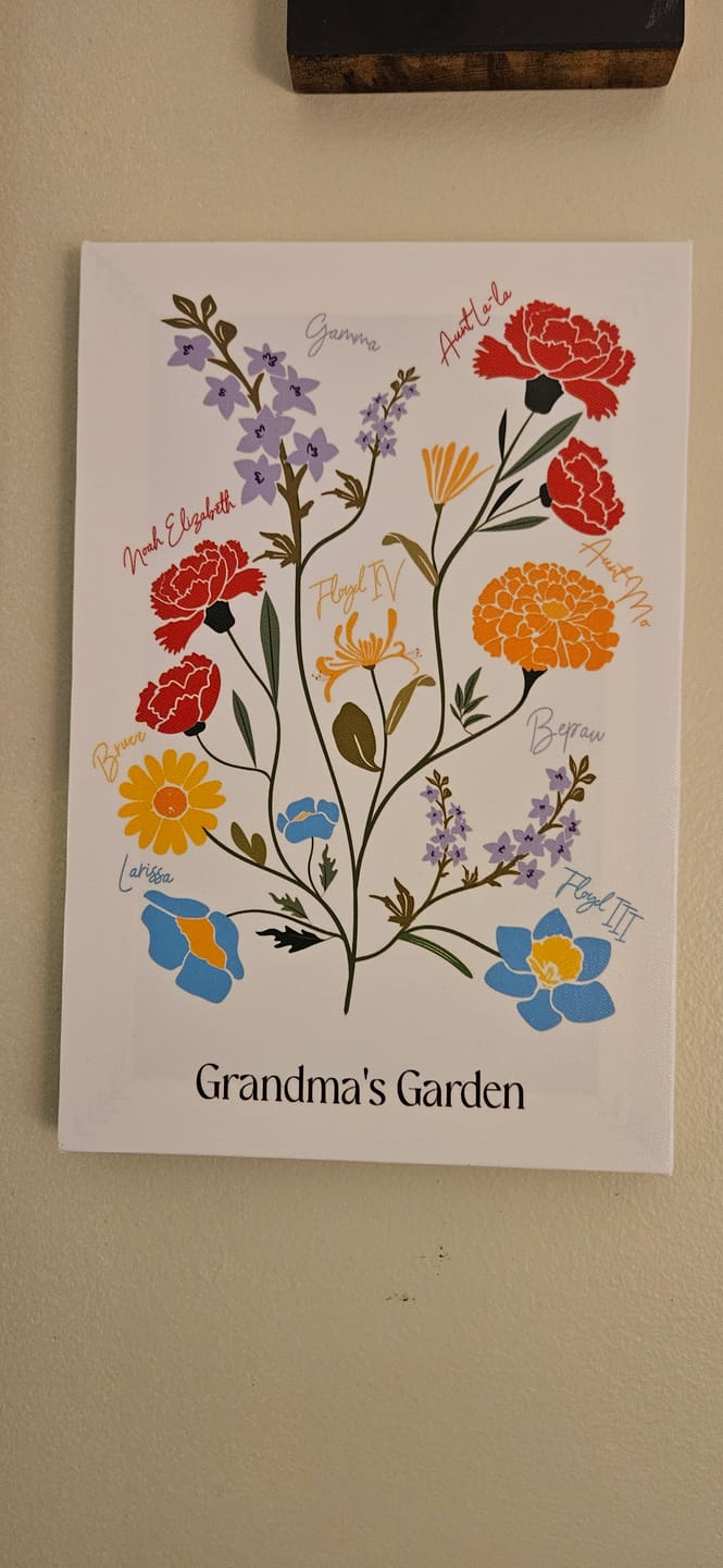 Customer photo review of Personalized Birth Flower Family Garden Canvas