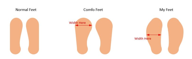 Customer photo review of Comfy Stride  - Hands Free Slip In  & Extra Wide Toe Box