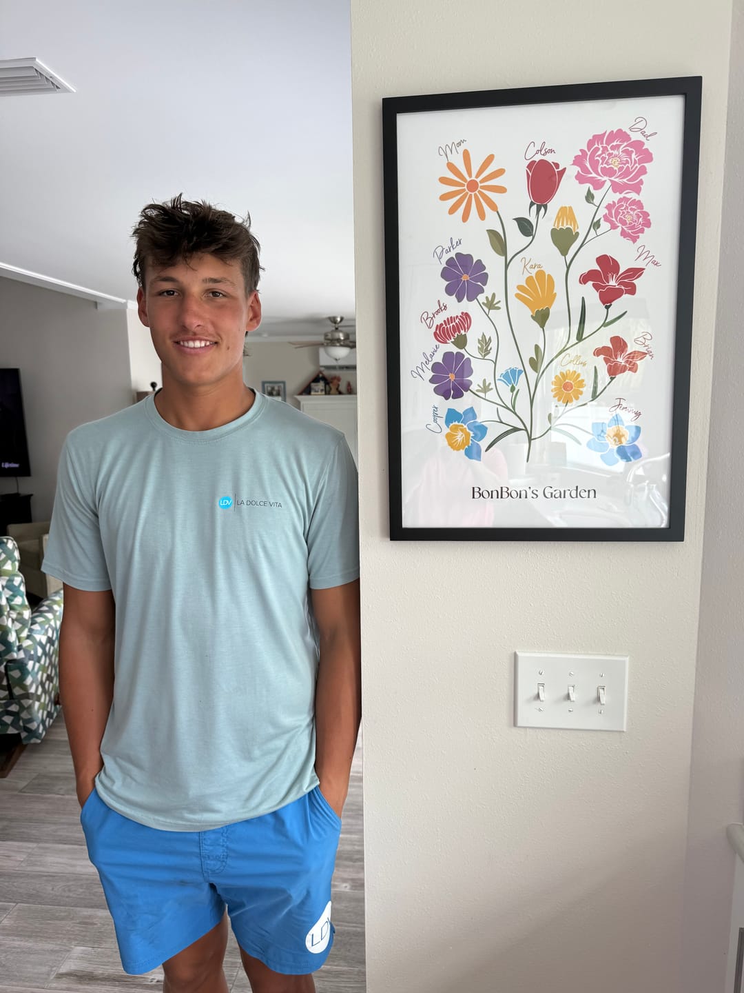 Customer photo review of Personalized Birth Flower Family Garden Canvas