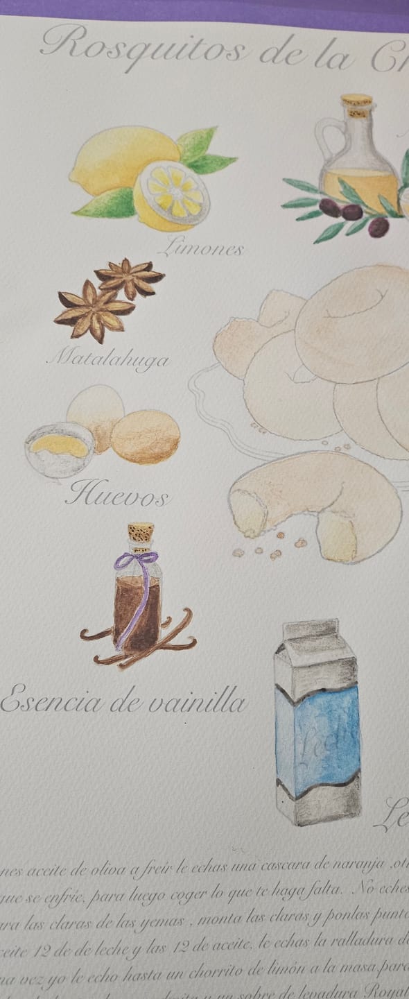 Customer photo review of Ohuhu Wailua Cotton-Top Watercolor Pad