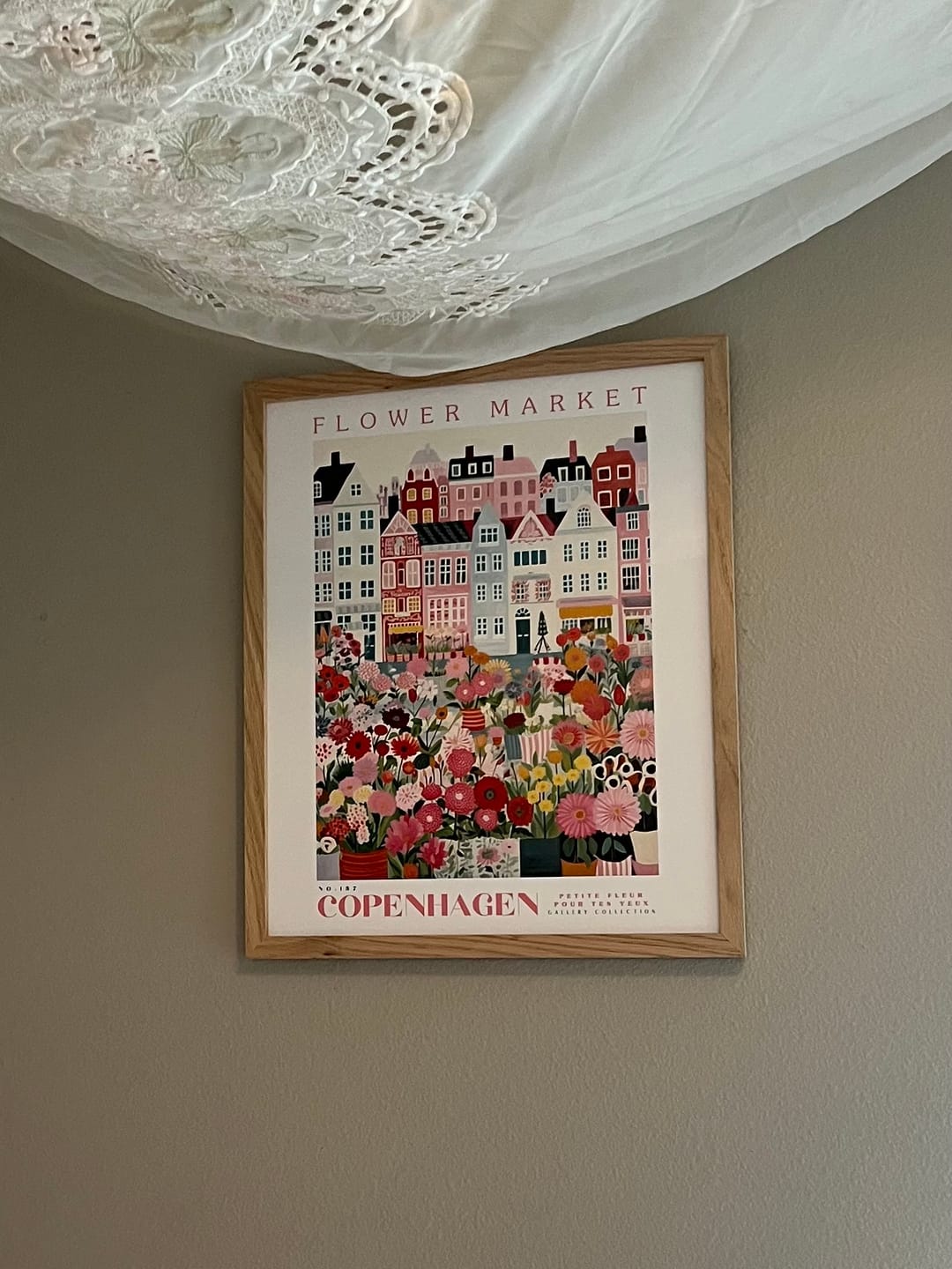 Customer photo review of Copenhagen Flower Poster
