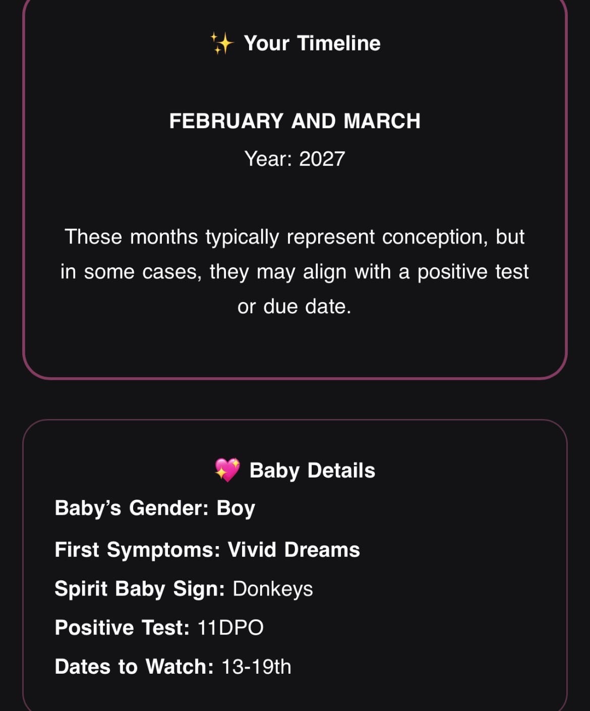 Customer photo review of Timing & Gender Prediction