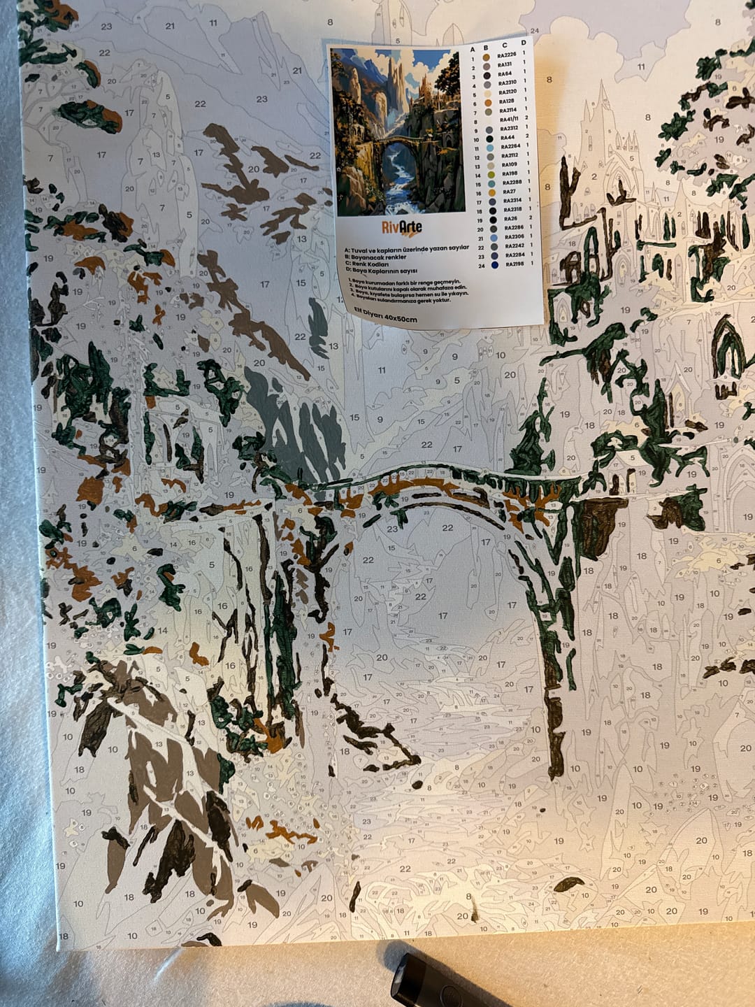 Customer photo review of Rivarte™ Elf Diyarı