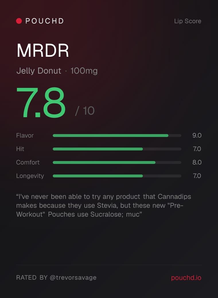Customer photo review of MRDR Pouches