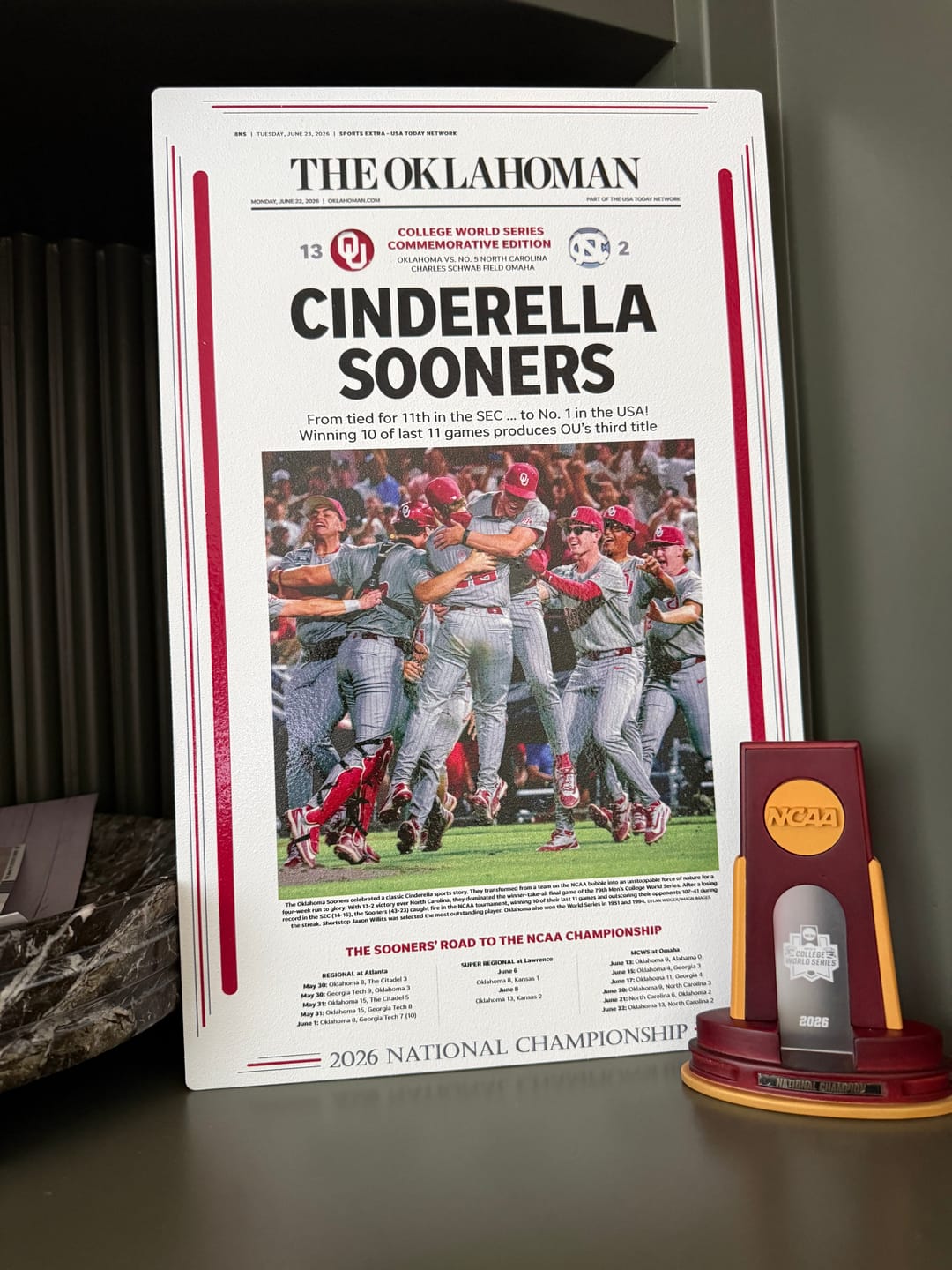 Customer photo review of Oklahoma Sooners 2026 Baseball World Series Champions Front Page - JUNE 22, 2026 Metal Wall Art