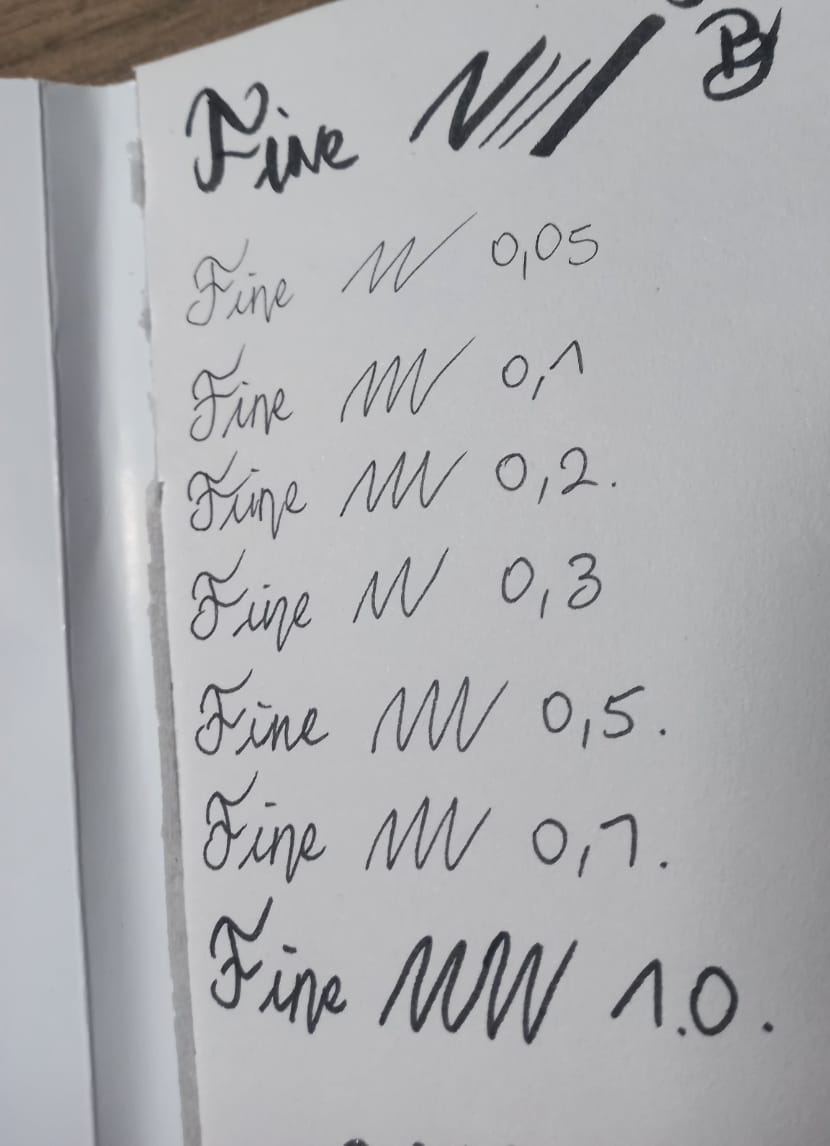 Customer photo review of Ohuhu Fineliner Drawing Pen, 8 Pack