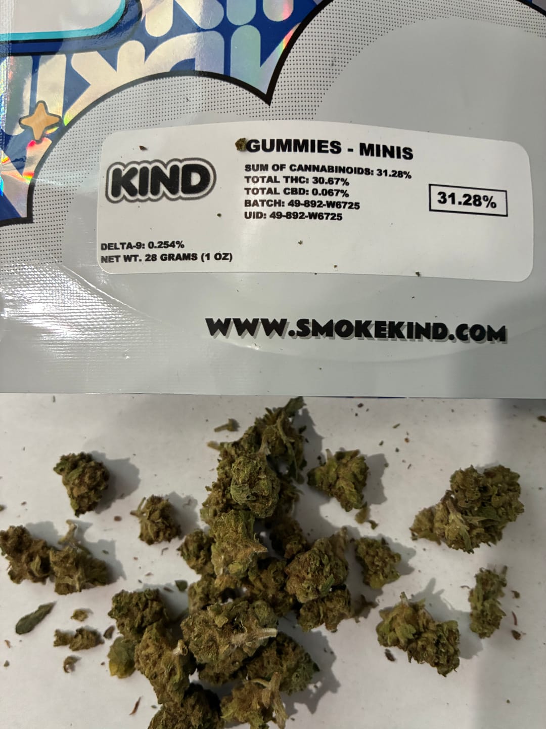 Customer photo review of Gummies - Minis - 28 Grams - Hybrid