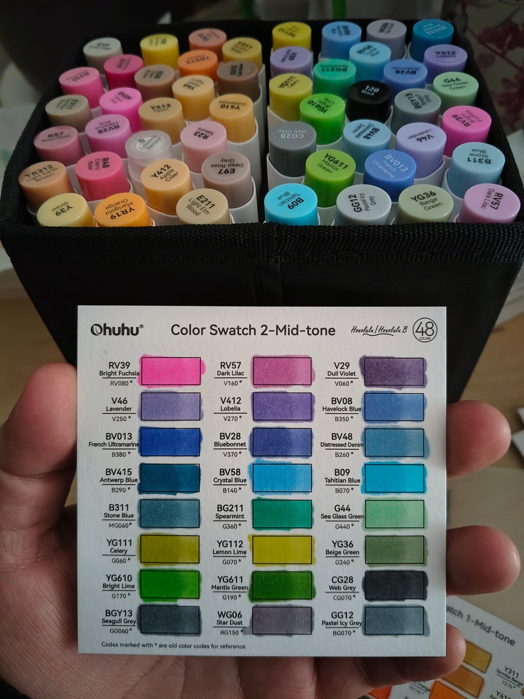 Customer photo review of Ohuhu - Set 48 Marcadores al Alcohol Honolulu A Doble Punta Mid Tones
