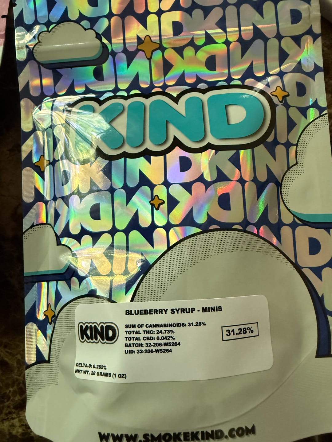 Customer photo review of Blueberry Syrup - Minis - 28 Grams - Indica