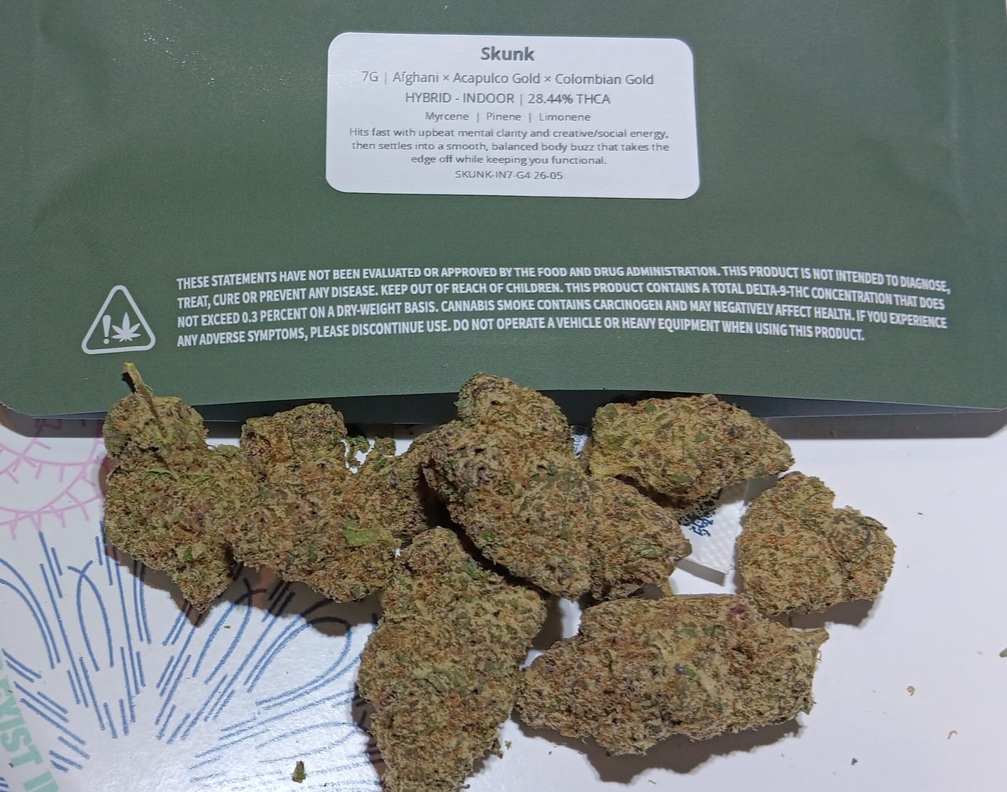 Customer photo review of Skunk