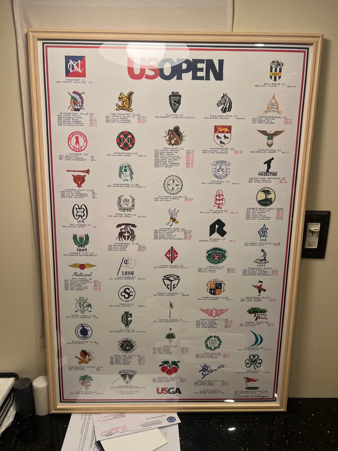 Customer photo review of The History of the U.S. Open (2026 Edition) **Pre-Order Ships by 7/1/26**