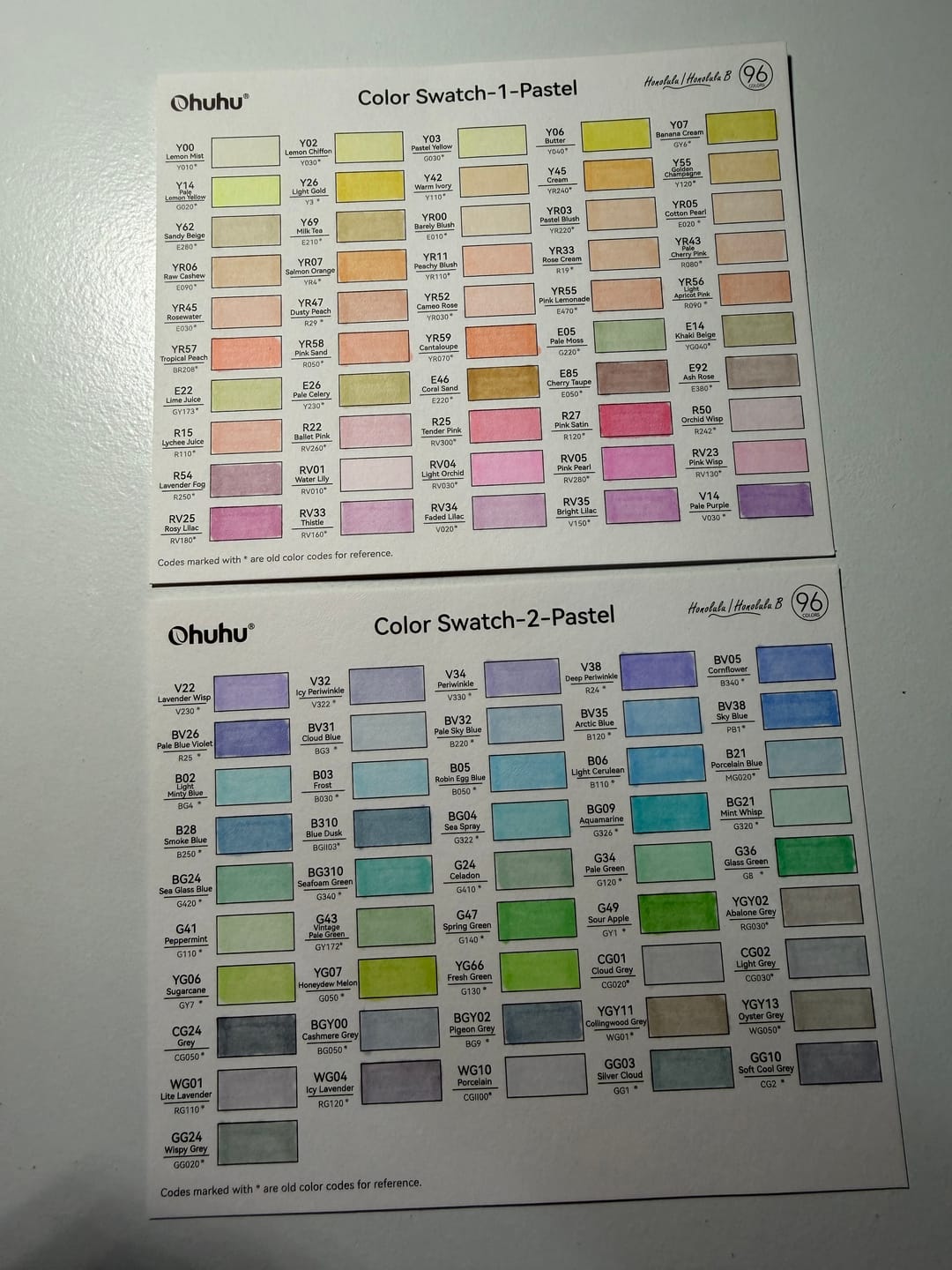 Customer photo review of Ohuhu Honolulu 96 Pastel Colors Alcohol Art Markers - Sweetness & Blossoming (New Color Codes)