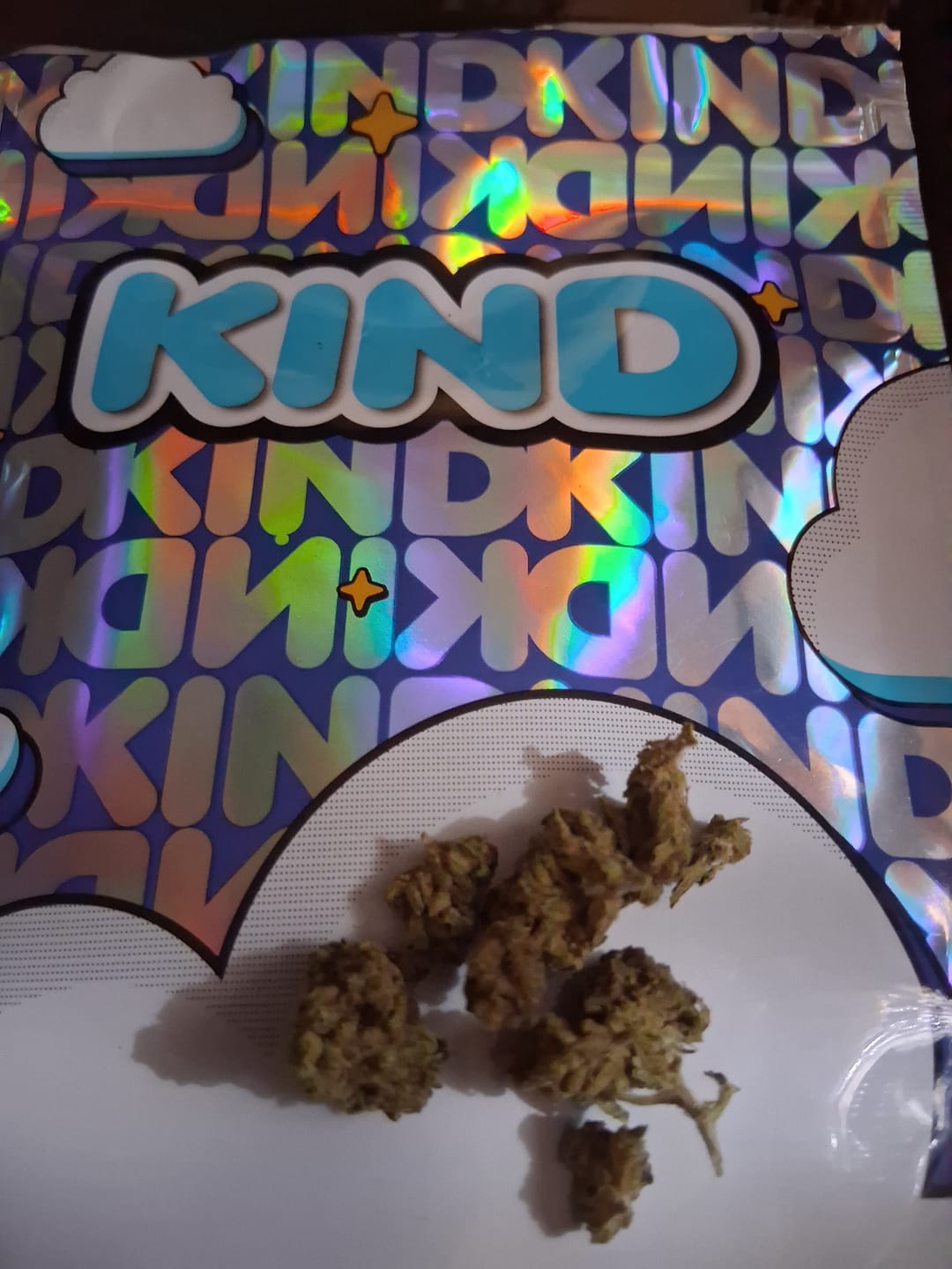 Customer photo review of Gummies - Minis - 28 Grams - Hybrid