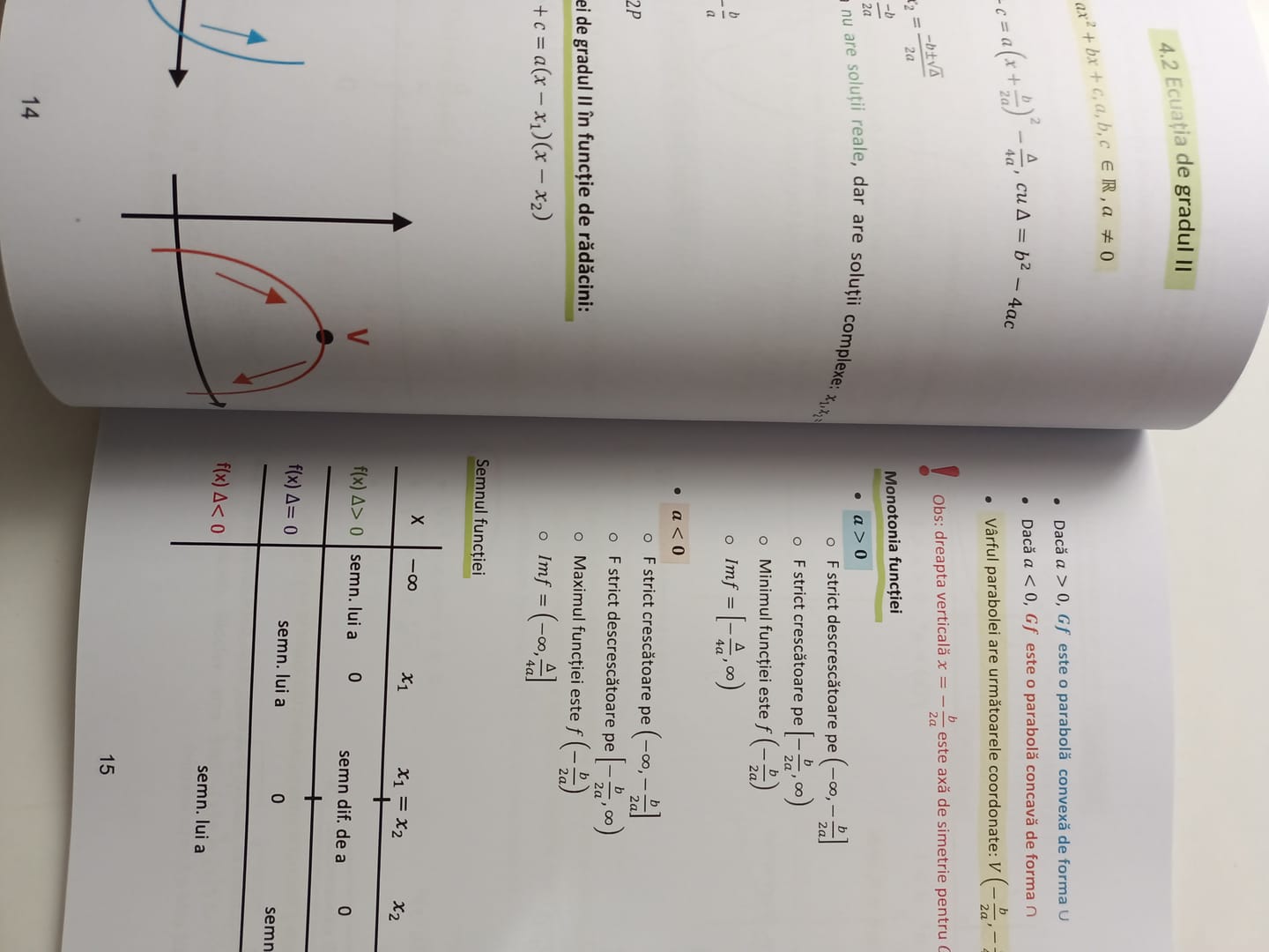 Customer photo review of Carte Matematică Bacalaureat (M1, M2, M3, M4) Bacademia