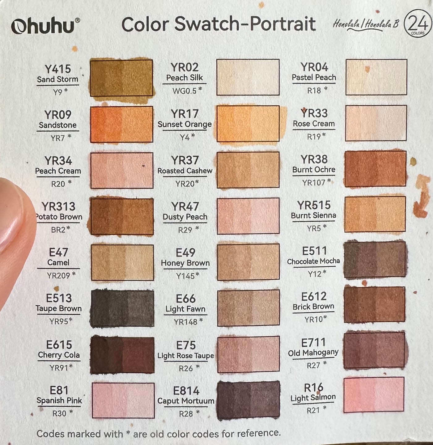 Customer photo review of Ohuhu Honolulu 24 Skin Tone Colors Dual Tips Portrait Alcohol Art Markers (New Color Codes)