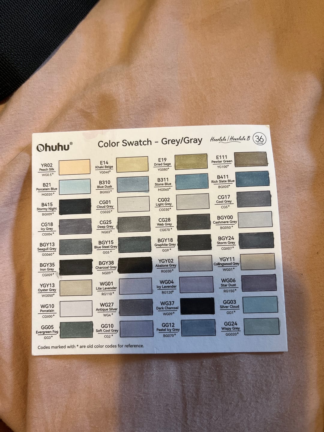 Customer photo review of Ohuhu Honolulu 36 Gray Tone Colors Dual Tips Alcohol Art Markers (New Color Codes)