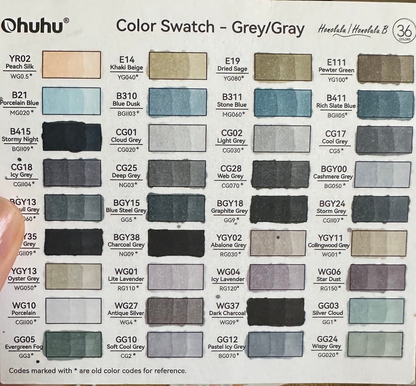 Customer photo review of Ohuhu Honolulu 36 Gray Tone Colors Dual Tips Alcohol Art Markers (New Color Codes)