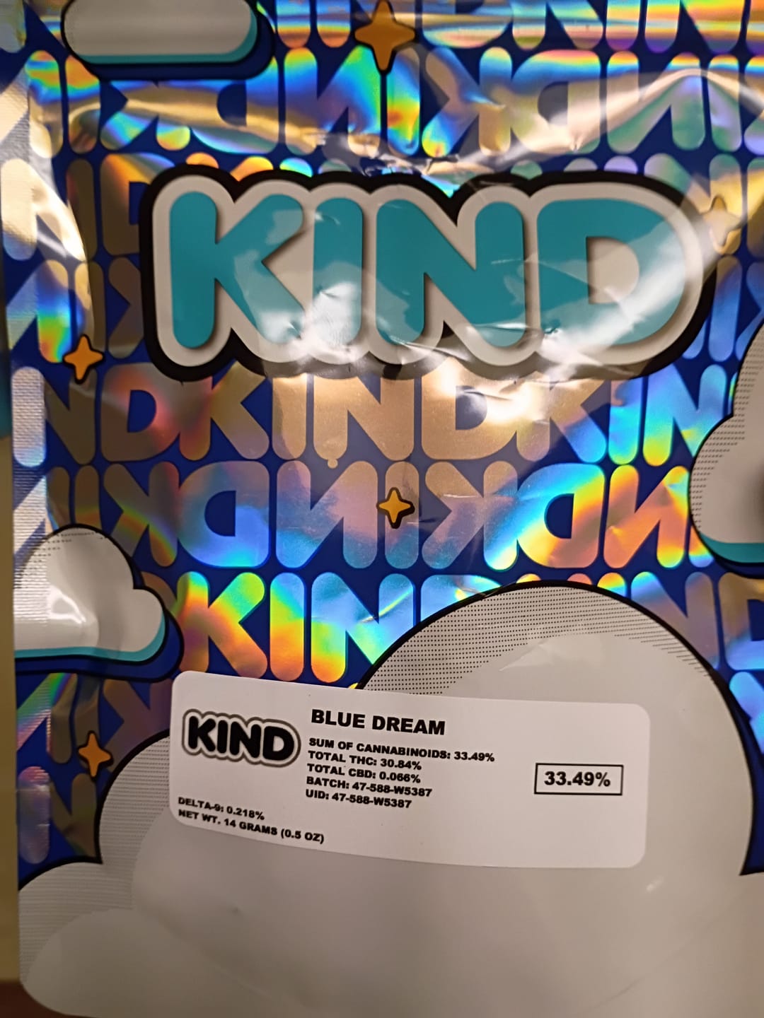 Customer photo review of Blue Dream - 14 Grams - Sativa