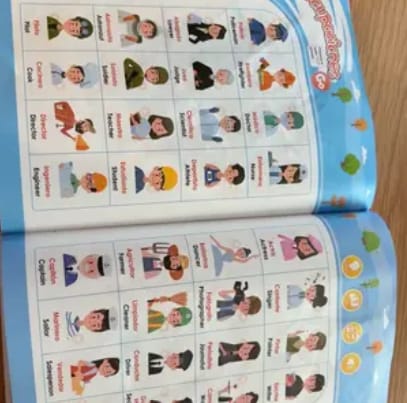 Customer photo review of Libro Educativo con Sonido CREARIO™