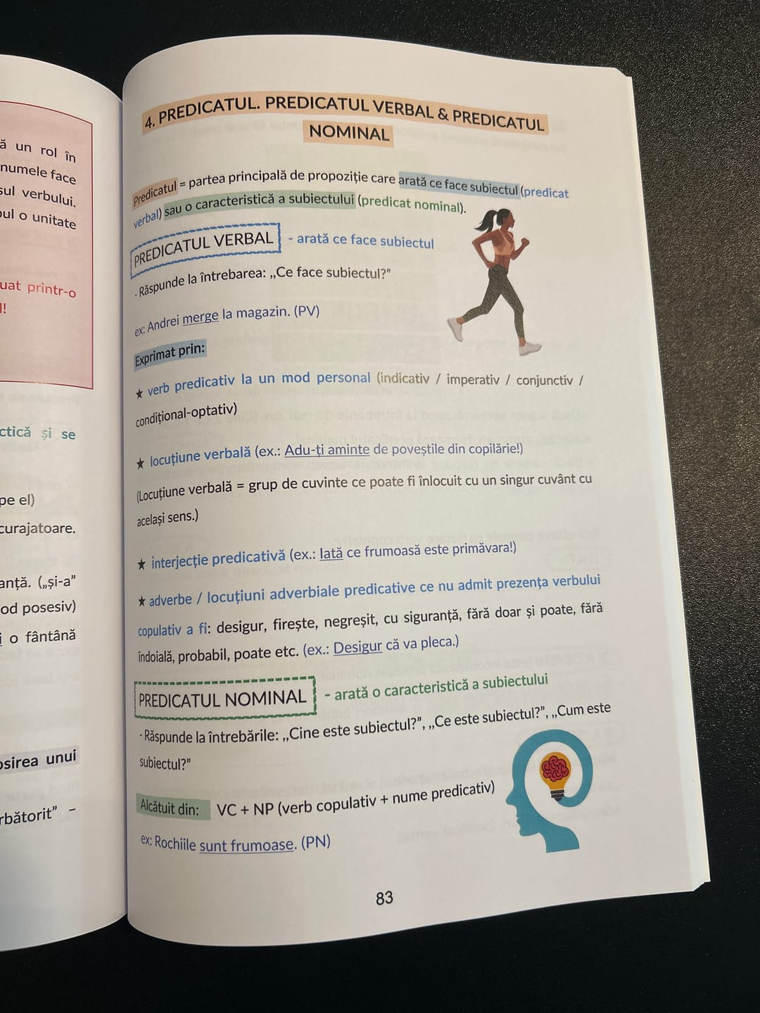 Customer photo review of Carte Română Evaluare Națională - Bacademia (Toată Materia V-VIII: Gramatică și Literatură)