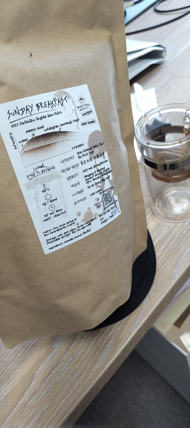 Customer photo review of Sunday Breakfast