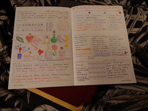 Customer photo review of Weekly Rituals
